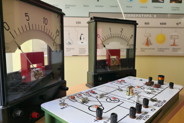 Кабинеты естественно-математического цикла